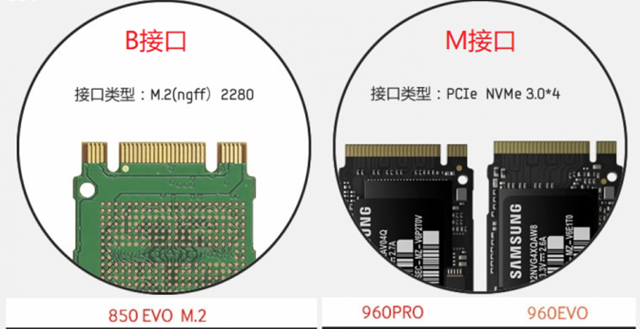 看够了UFS/eMMC纠纷 再看笔记本固态硬盘速度的区别吧