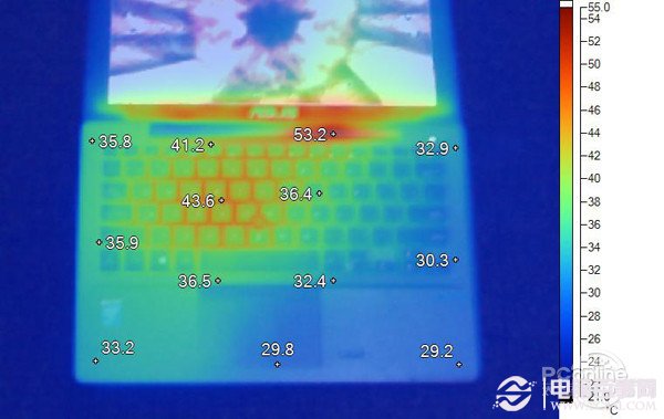 华硕Pro BU201：散热及续航实测