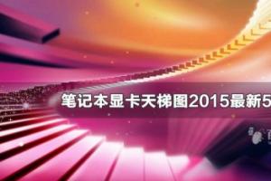 笔记本显卡天梯图2015最新5月版 笔记本显卡怎么