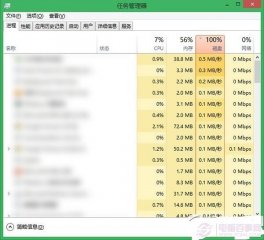 win10磁盘使用率100解决方法 win10磁盘占用100%怎么办