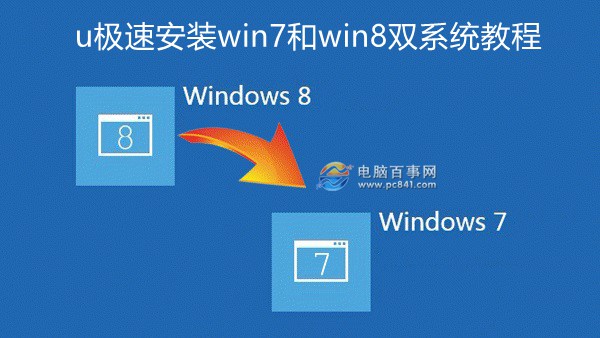 win7和win8双系统怎么安装 u极速安装win7和win8双系统教程