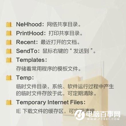 Win7怎么清理C盘 让电脑提速C盘瘦身垃圾清理教程