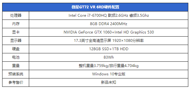 GTX1060笔记本显卡首测：竟能挑战桌面2K神卡？