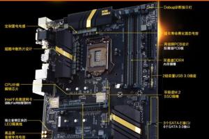 Z170主板怎么样 Z170主板配什么CPU？