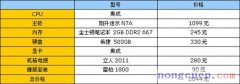 2044元超迷你HTPC主机配置介绍