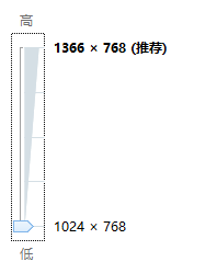 CF更新后win8不能全屏怎么办   CF更新后win8不能全屏解决办法