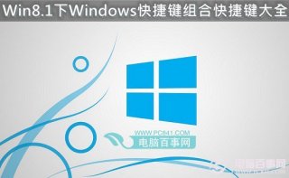 Win8.1下Windows快捷键组合快捷键大全