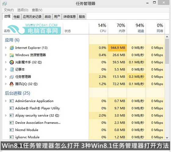 Win8.1任务管理器怎么打开 3种Win8.1任务管理器打开方法