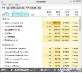 Win8.1任务管理器怎么打开 3种Win8.1任务管理器打开