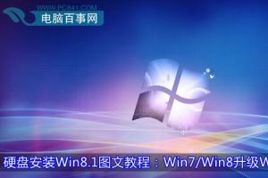 硬盘安装Win8.1图文教程：Win7/Win8升级Win8.1方法