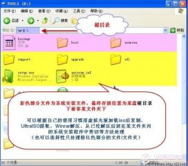 Win8.1怎么安装?从硬盘/光盘/u盘安装win8.1教程全程