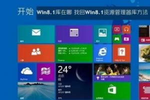 Win8.1库在哪 找回Win8.1资源管理器库方法