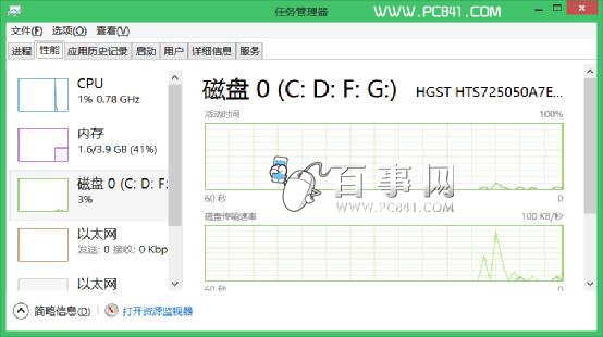 Win8.1关闭家庭组图文教程