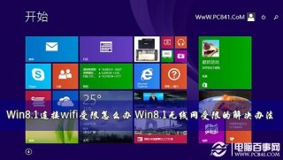 Win8.1连接wifi受限怎么办 Win8.1无线网受限的解决办