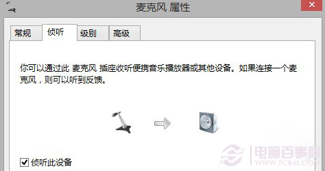 Win8.1点了关机键却重启的解决办法