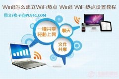 Win8怎么建立WiFi热点 Win8 WiFi热点设置教程