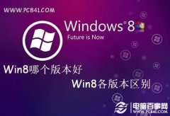 Win8哪个版本好 Win8各版本区别