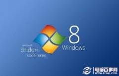 windows 8快捷键大全 windows 8键盘快捷键大全