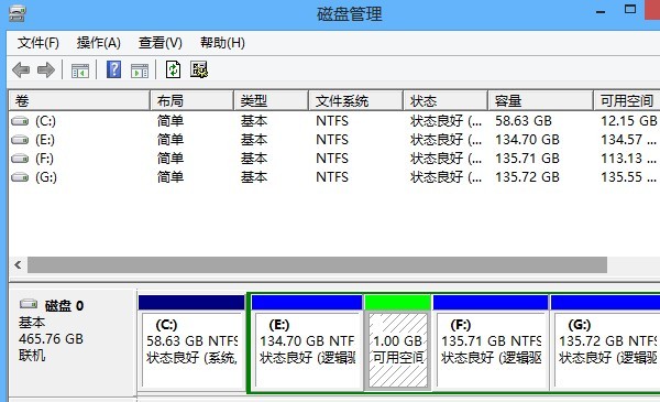 Win8磁盘分区教程