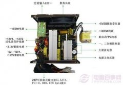 怎么看电脑电源功率 DIY装机电源功率要多少才适