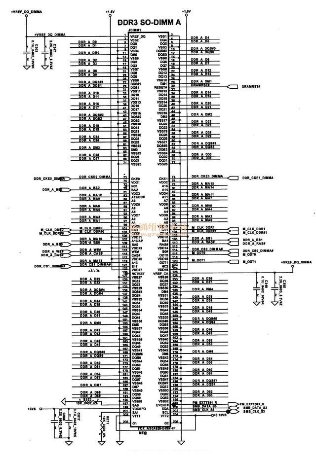 电脑内存插反了会怎么样？内存防呆设计背后的秘密