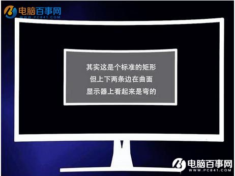 曲面显示器优点和缺点 曲面和平面显示器选购建议