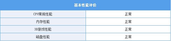 微星B350 TOMAHAWK怎么样 微星B350 TOMAHAWK评测