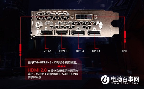 电脑显示器接口哪种好？DP、HDMI、DVI、VGA接口区别对比