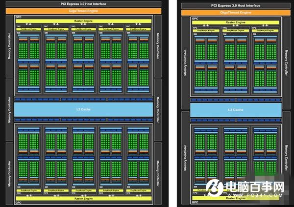 GTX1050/1050Ti怎么样 GTX1050/1050Ti全面评测