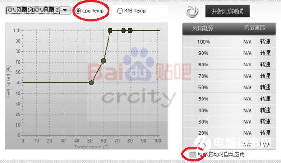 一体水冷散热器怎么发挥最佳散热性能？