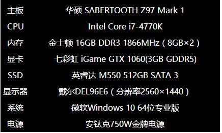 跑分：与GTX 980齐头并进 不分高低