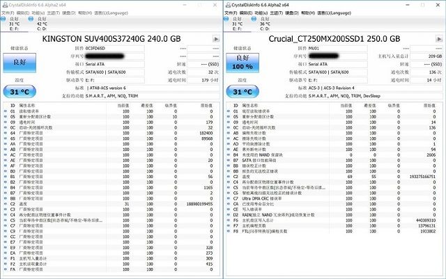 TLC和MLC哪个好？TCL与MLC固态硬盘性能实测对比