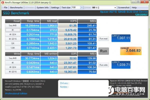 实测4K对齐选2048还是4098 详解4k对齐2048和4096区别