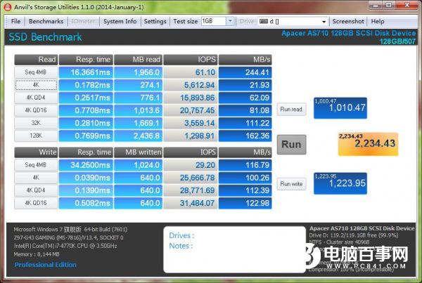 实测4K对齐选2048还是4098 详解4k对齐2048和4096区别