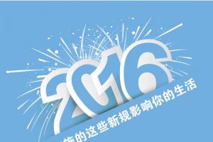 一图读懂2016年新规：这些将影响你的生活