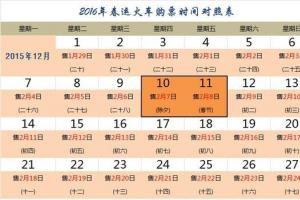 12306网购春运火车票攻略：明日开售怎么抢？