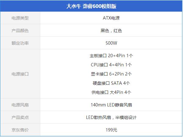 200元左右买哪些好电源 4款值得买的200元高性价比电源推荐