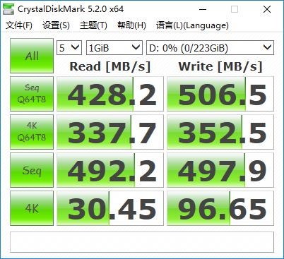 SSD到底好不好？仅仅是性能吗？暴力测试告诉你答案