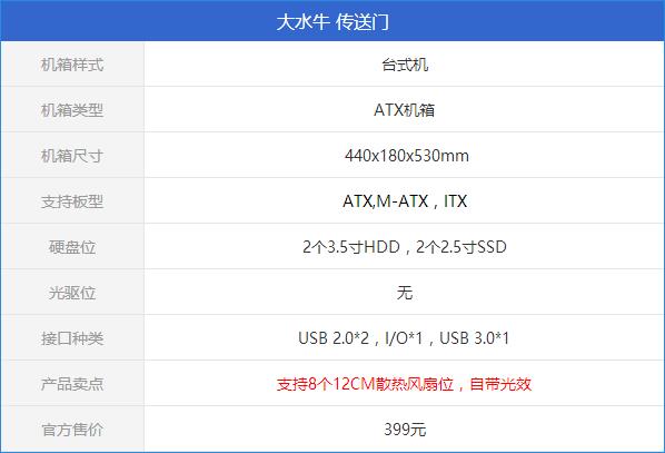 200元左右买哪些机箱 4款值得买的200元左右机箱推荐