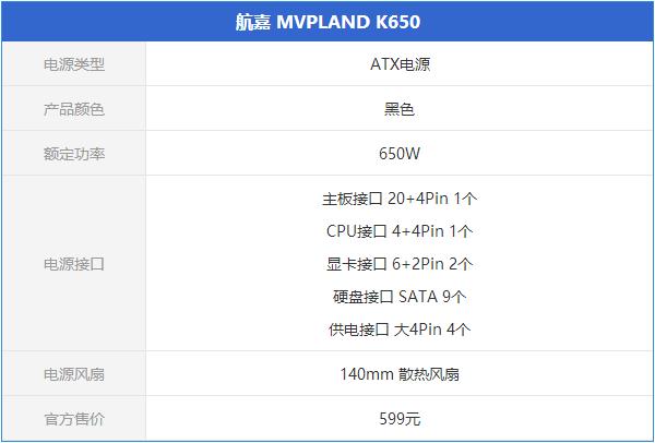 要想电脑主机更省电?4款值得买的金牌电源推荐