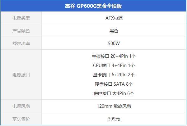 要想电脑主机更省电?4款值得买的金牌电源推荐