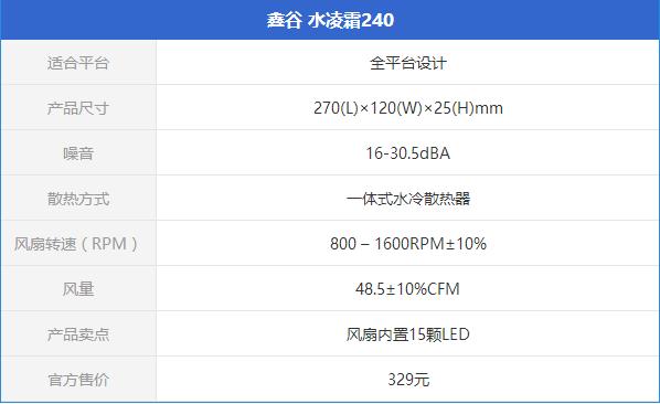 鑫谷水凌霜240散热器怎么样 鑫谷水凌霜240评测