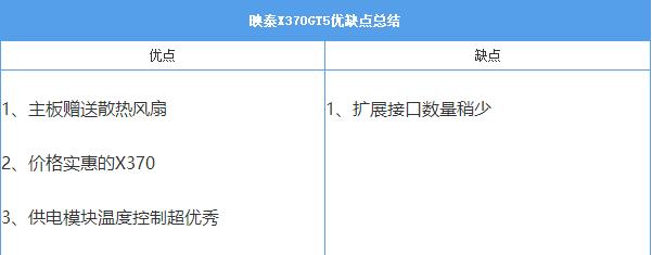 映泰X370GT5怎么样 映泰X370GT5评测