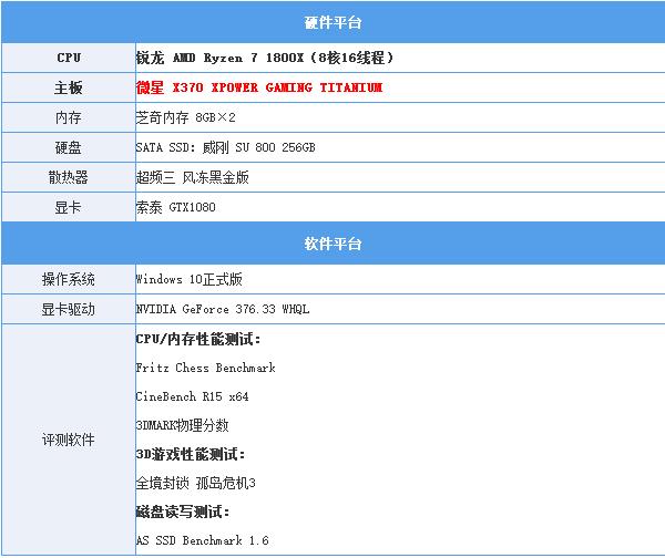 微星主板怎么样 微星X370 XPOWER GAMING TITANIUM评测