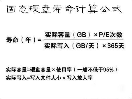 固态硬盘容易坏吗 固态硬盘坏掉怎么看 几种征兆