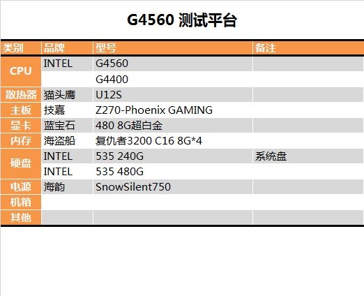 奔腾G4560怎么样 奔腾G4560详细评测