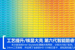 Skylake珊珊来迟 Intel酷睿六代i5-6600K和i7-6700K对比评