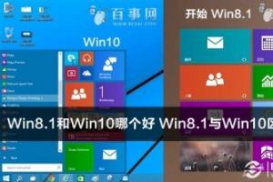 Win8.1和Win10哪个好 Win8.1与Win10区别对比