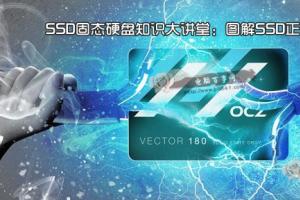 SSD固态硬盘知识大讲堂：图解SSD正确使用方法