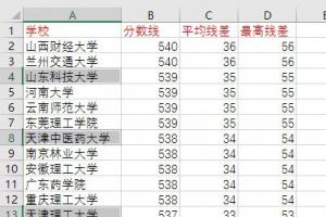 Excel选定小格技巧  Excel11种单元格选取方法